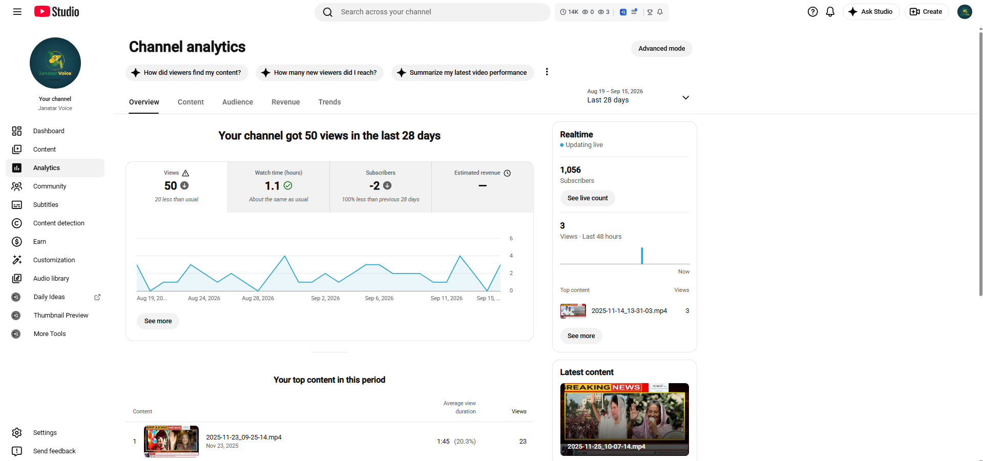 Janatar Voice – YouTube Channel for Sale
