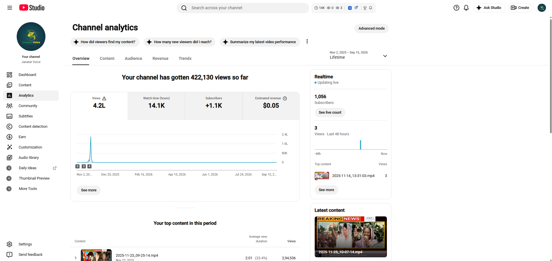 Janatar Voice – YouTube Channel for Sale